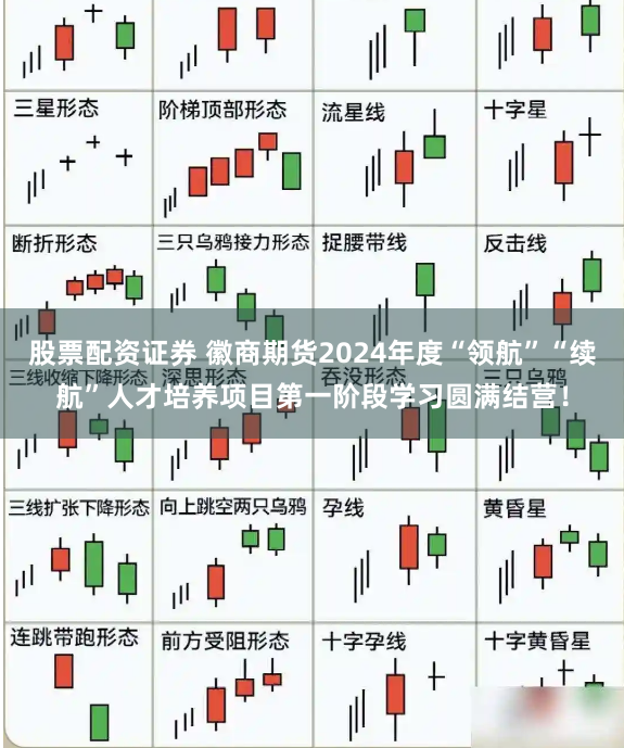 股票配资证券 徽商期货2024年度“领航”“续航”人才培养项目第一阶段学习圆满结营！