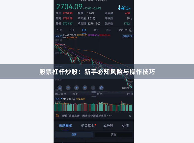 股票杠杆炒股：新手必知风险与操作技巧
